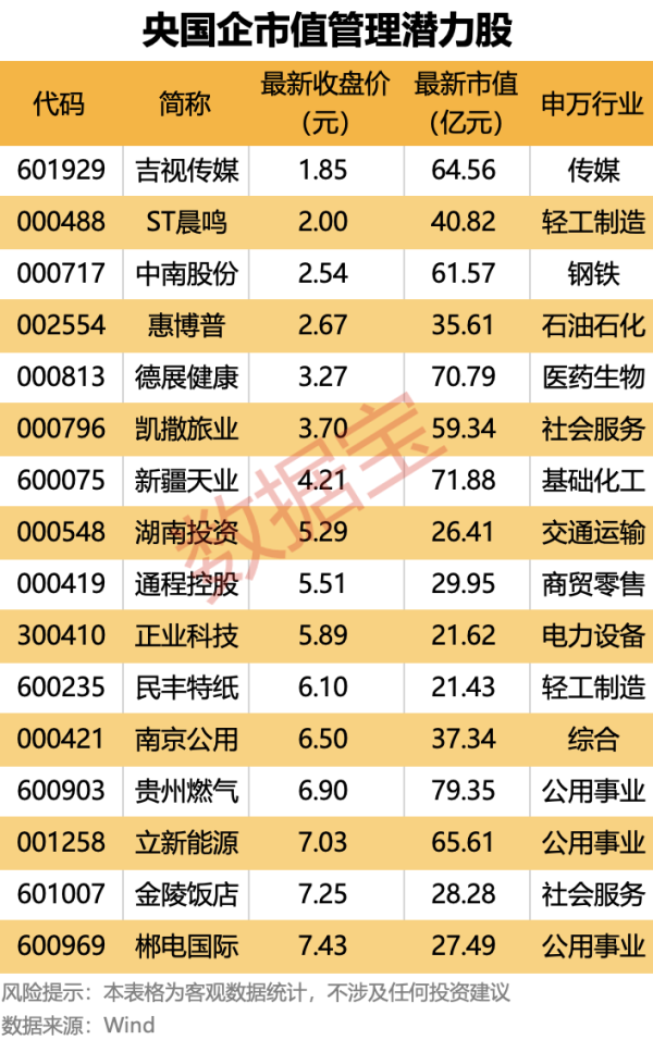 民间配资盘 恒宝股份：股票异常波动期间 控股股东、实际控制人存在减持公司股票的情形