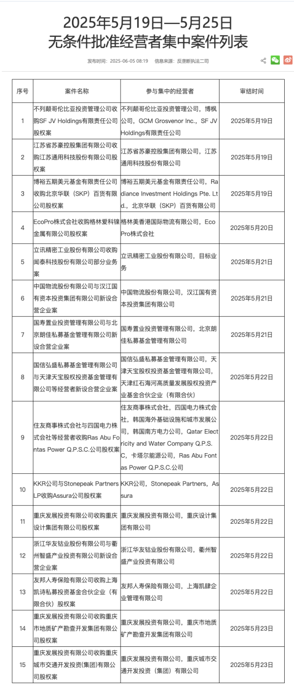 配资网app 北方长龙：拟购买河南众晟9%股权 股票复牌